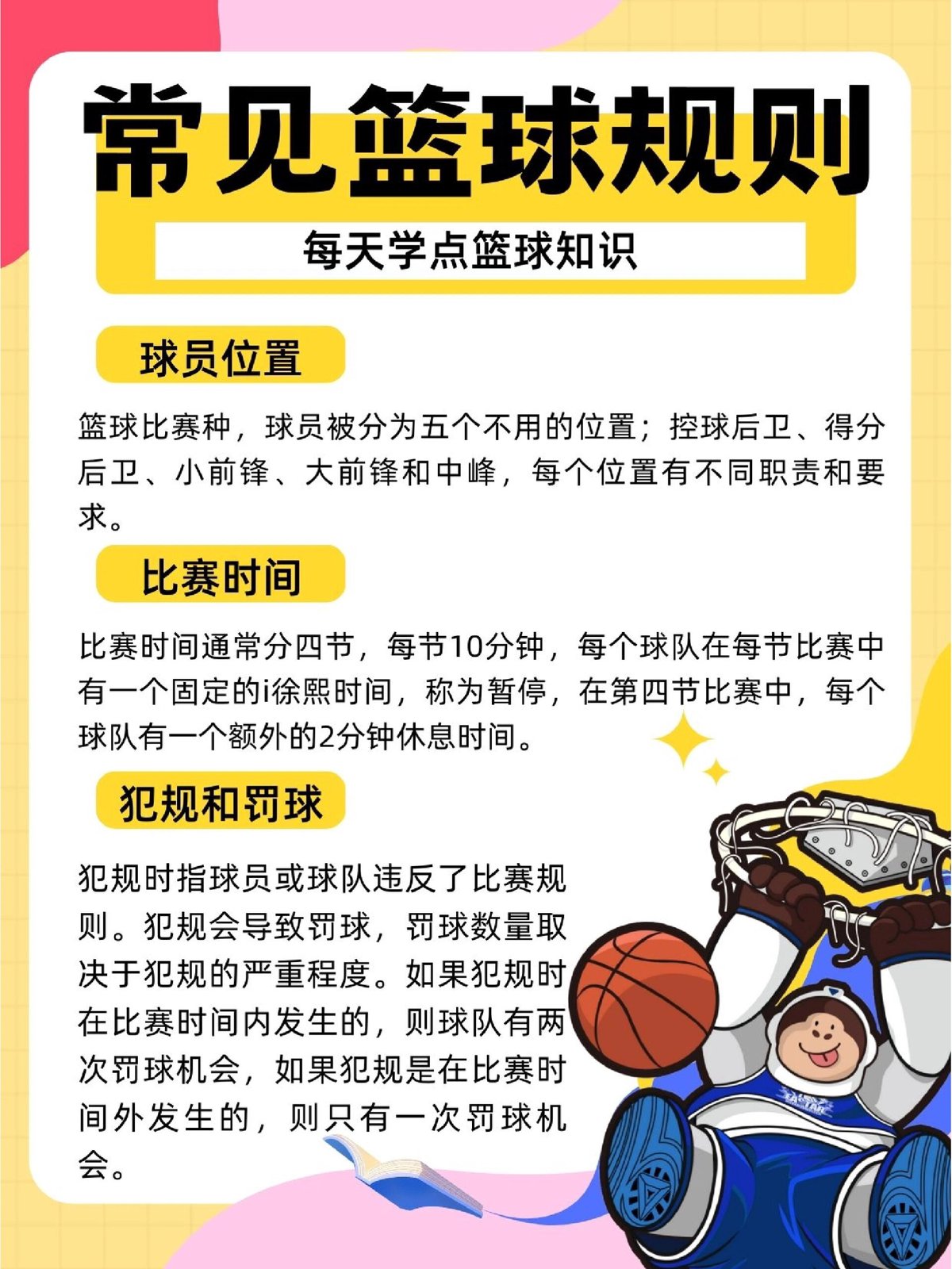 哪里可以找到关于篮球训练规矩的详细指南